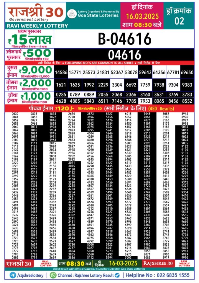 Rajshree Lottery Result Today