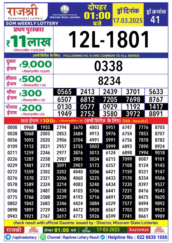 Rajshree Lottery Result Today