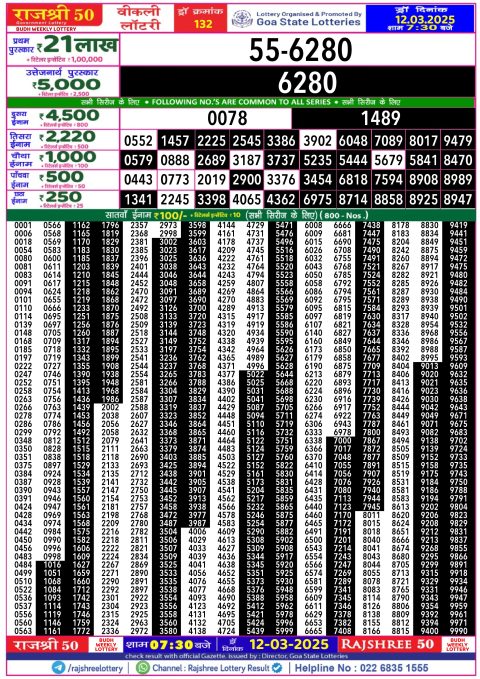 Rajshree Lottery Result Today