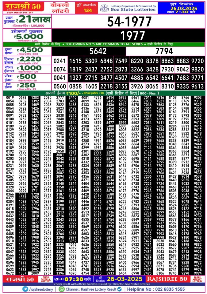 Rajshree Lottery Result Today
