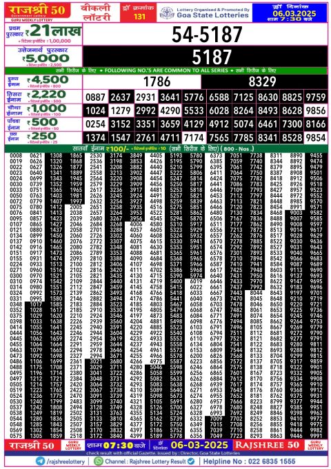 Rajshree Lottery Result Today