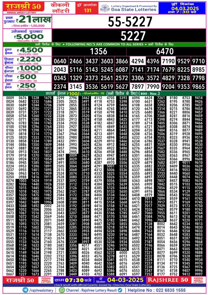 Rajshree Lottery Result Today