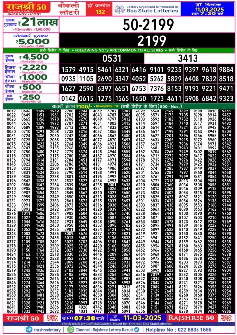 Rajshree Lottery Result Today