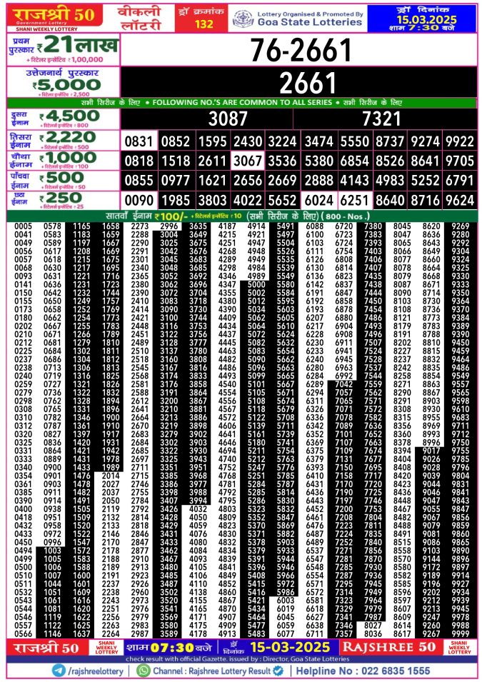 Rajshree Lottery Result Today