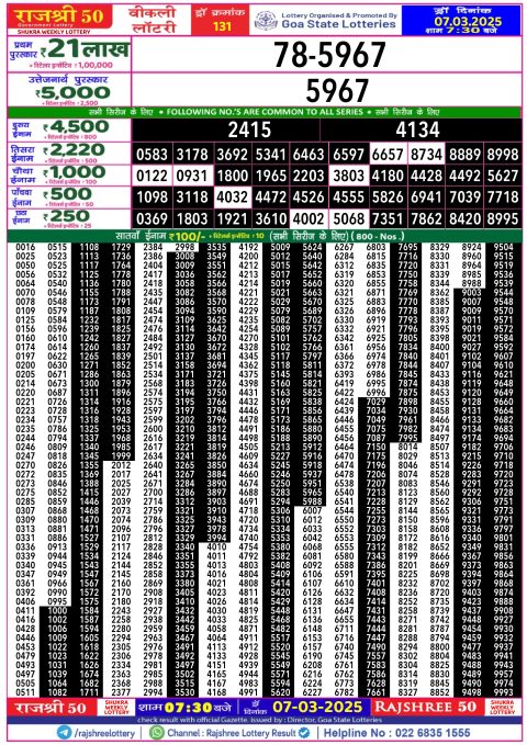 Rajshree Lottery Result Today