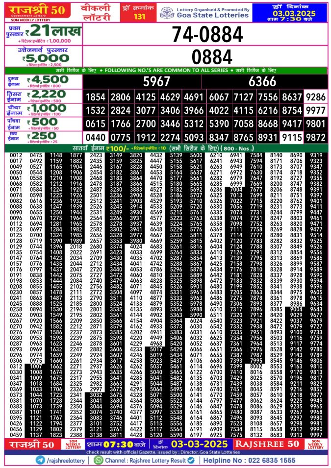 Rajshree Lottery Result Today