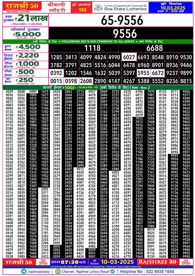 Rajshree Lottery Result Today