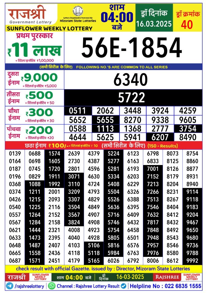 Rajshree Lottery Result Today