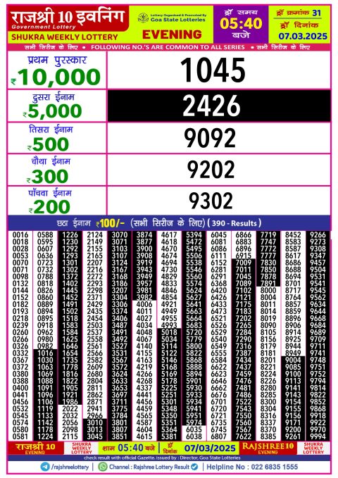 Rajshree Lottery Result Today