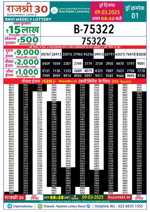 Rajshree Lottery Result Today