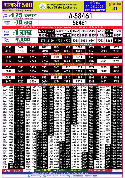 Rajshree Lottery Result Today