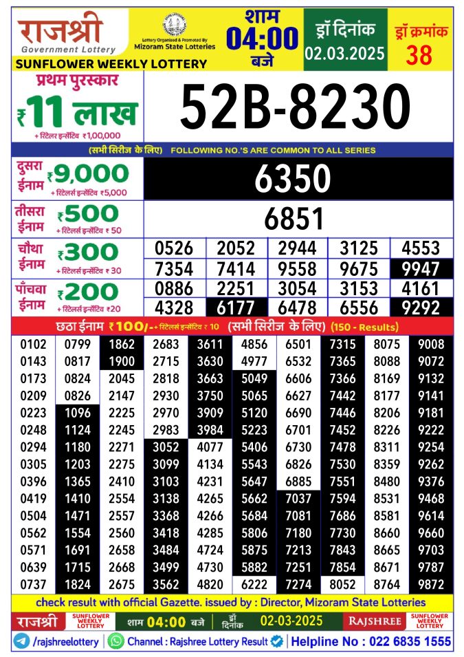 Rajshree Lottery Result Today