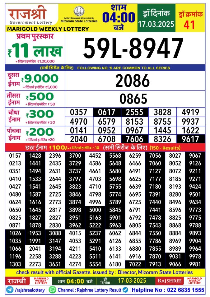 Rajshree Lottery Result Today