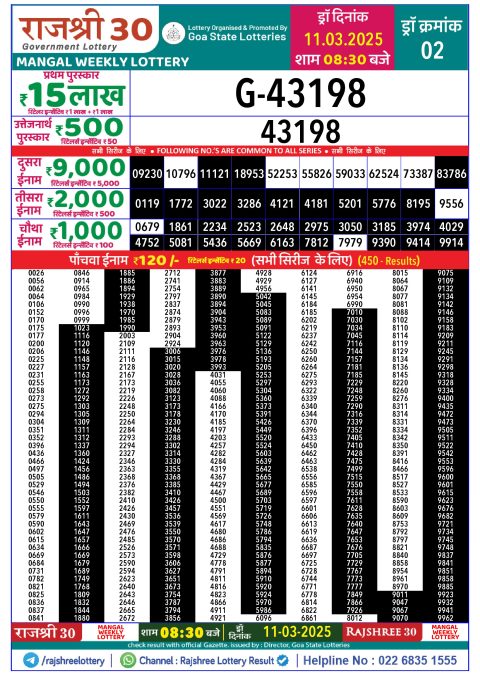 Rajshree Lottery Result Today