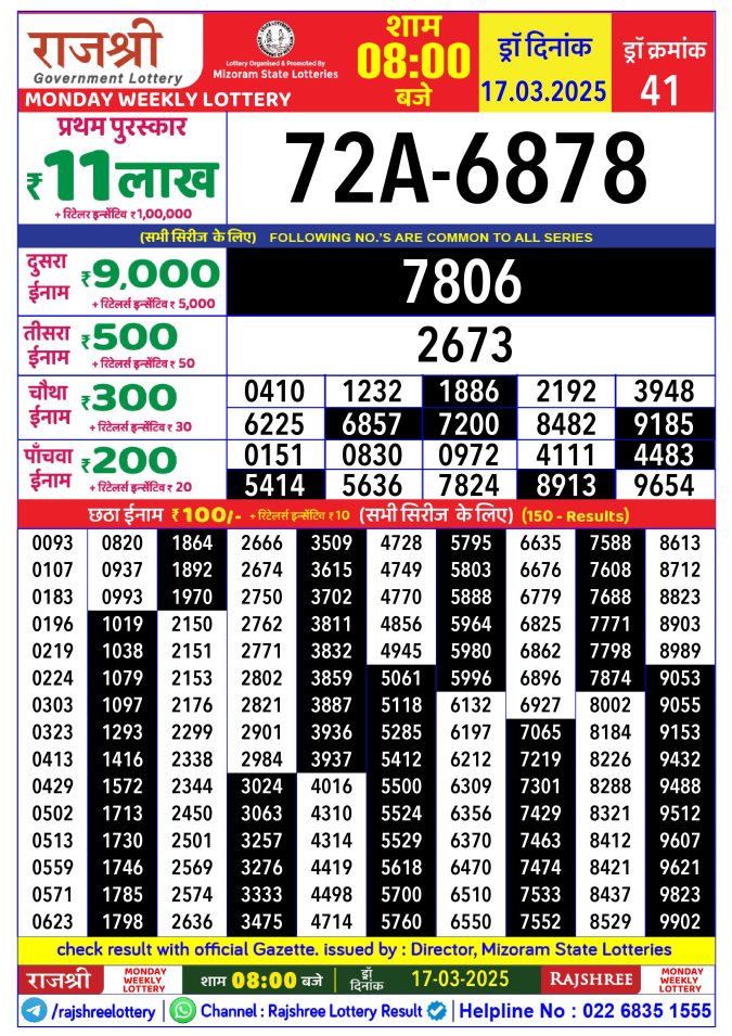 Rajshree Lottery Result Today