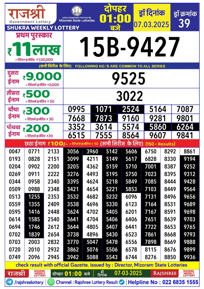 Rajshree Lottery Result Today