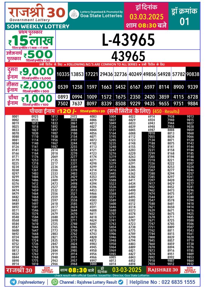 Rajshree Lottery Result Today