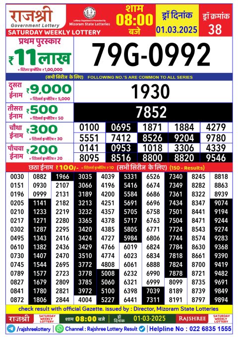 Rajshree Lottery Result Today