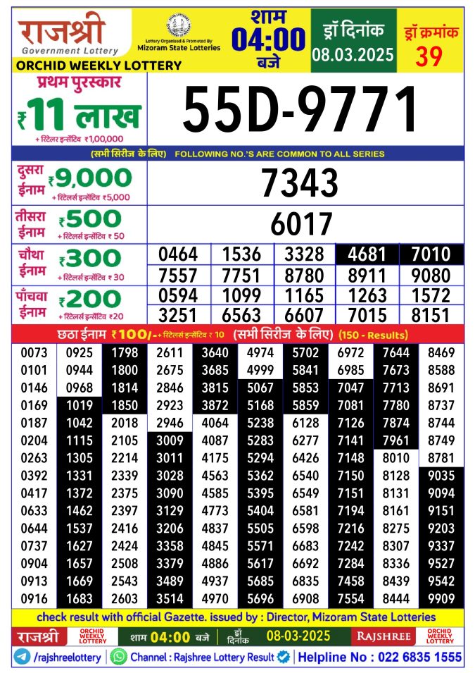 Rajshree Lottery Result Today