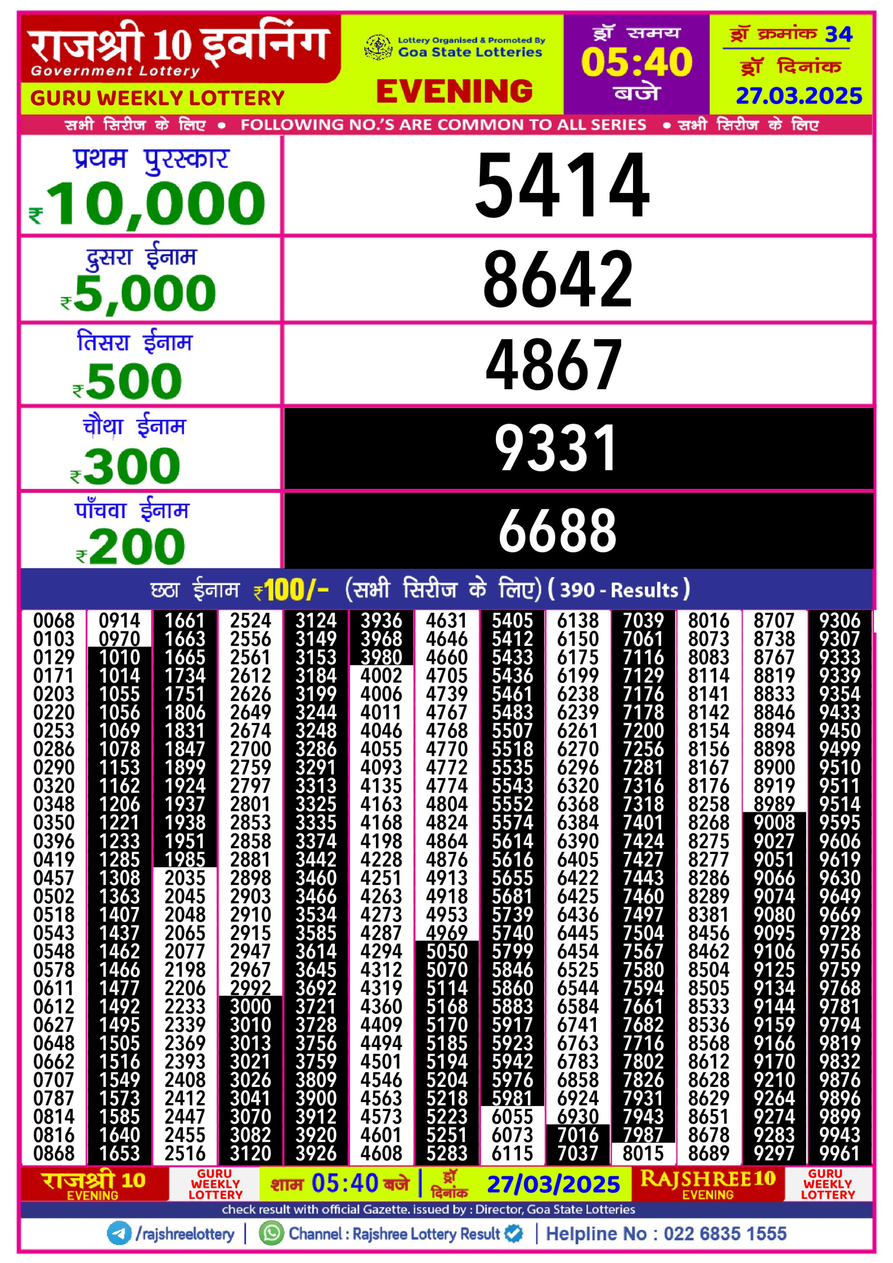 Rajshree Lottery Result Today