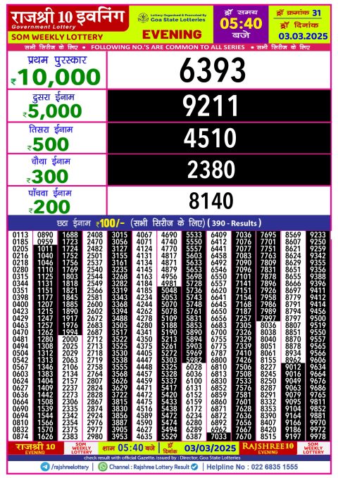 Rajshree Lottery Result Today