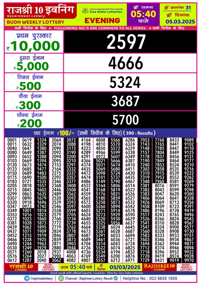 Rajshree Lottery Result Today