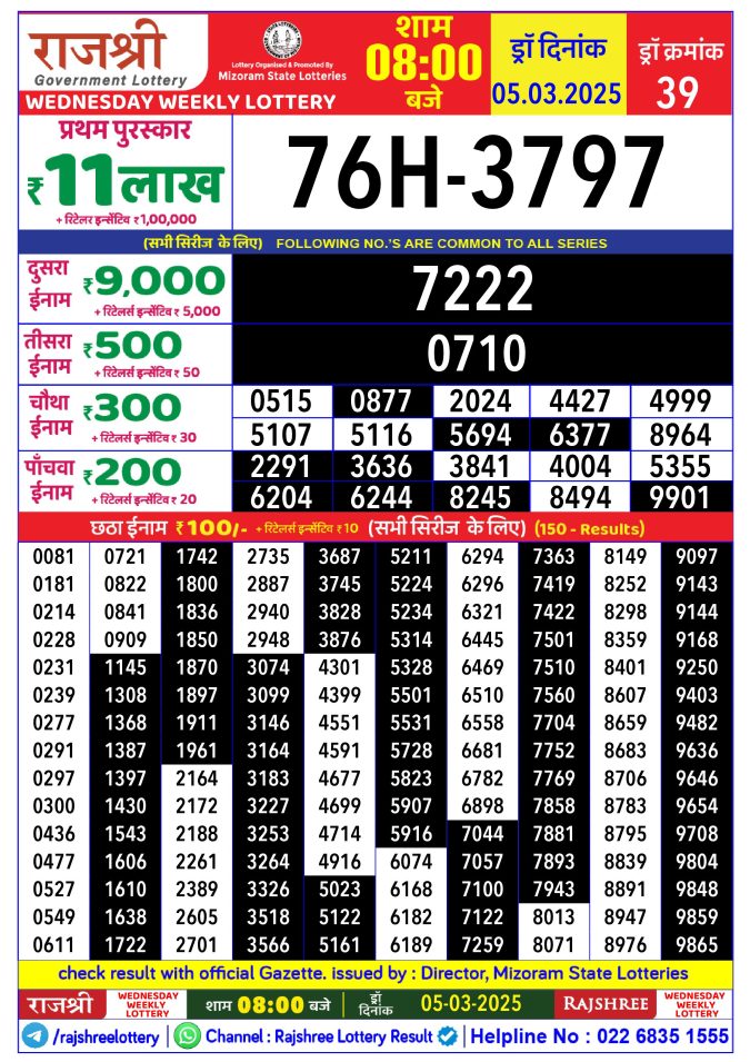 Rajshree Lottery Result Today