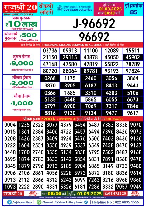 Rajshree Lottery Result Today