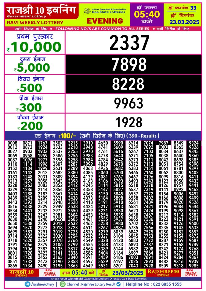 Rajshree Lottery Result Today