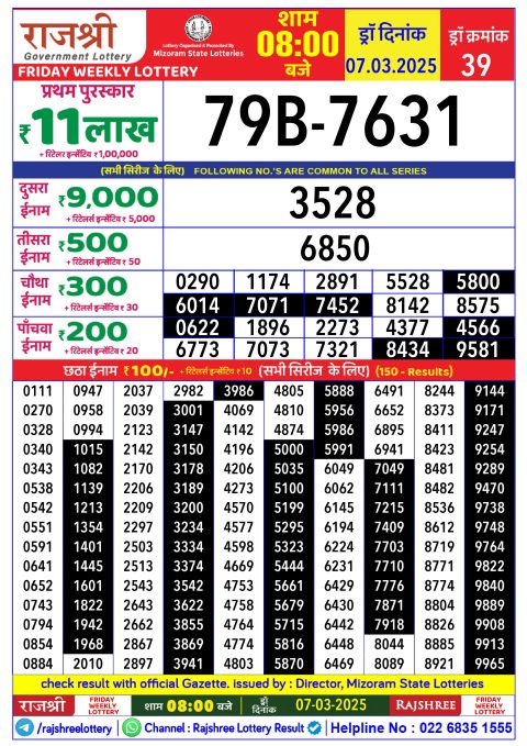 Rajshree Lottery Result Today