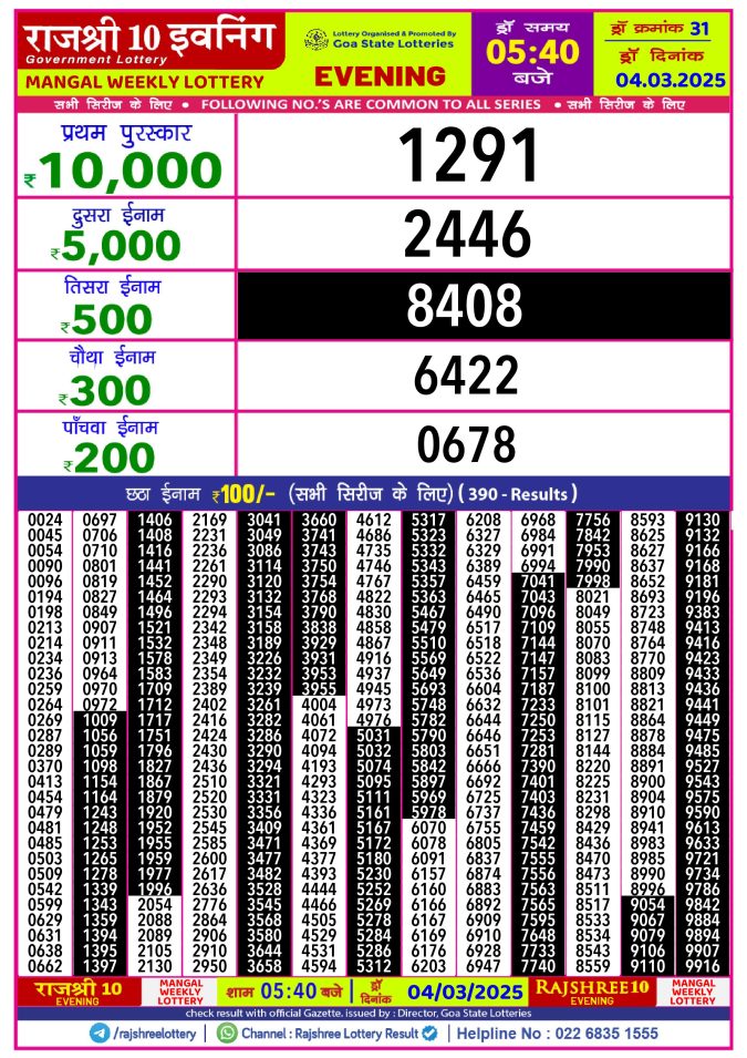 Rajshree Lottery Result Today