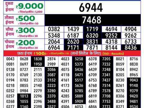 Rajshree Lottery Result Today