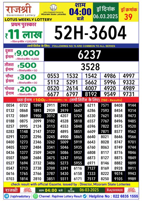 Rajshree Lottery Result Today