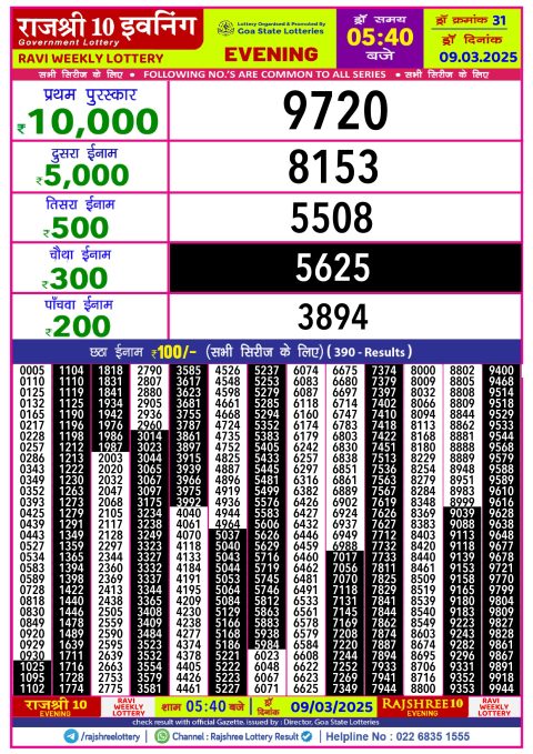 Rajshree Lottery Result Today