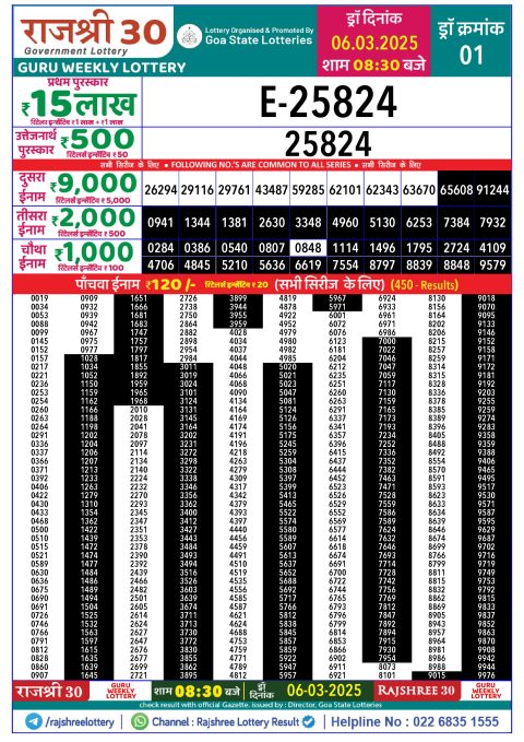 Rajshree Lottery Result Today