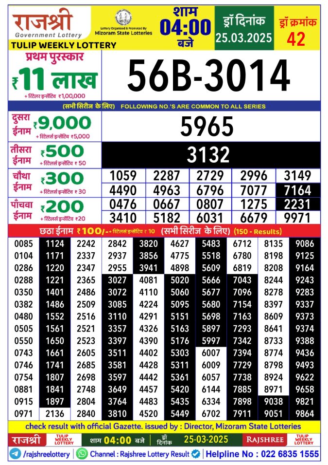Rajshree Lottery Result Today