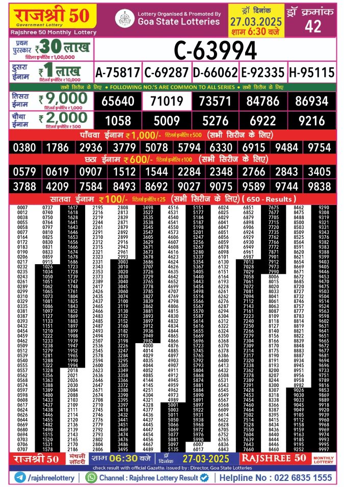 Rajshree Lottery Result Today