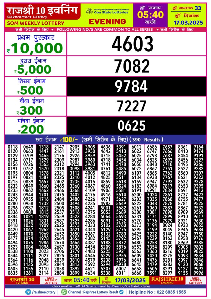 Rajshree Lottery Result Today