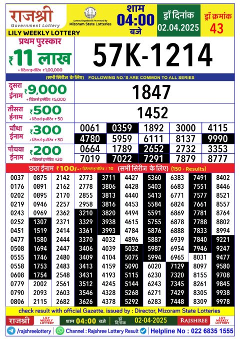 Rajshree Lottery Result Today