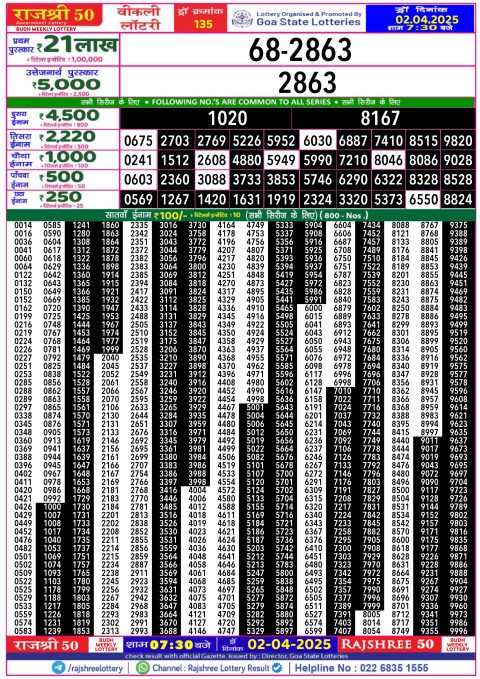 Rajshree Lottery Result Today