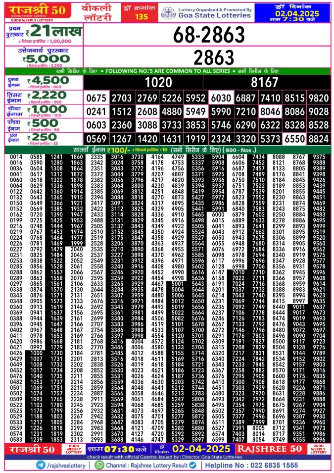 Rajshree Lottery Result Today