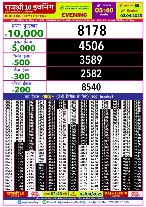 Rajshree Lottery Result Today