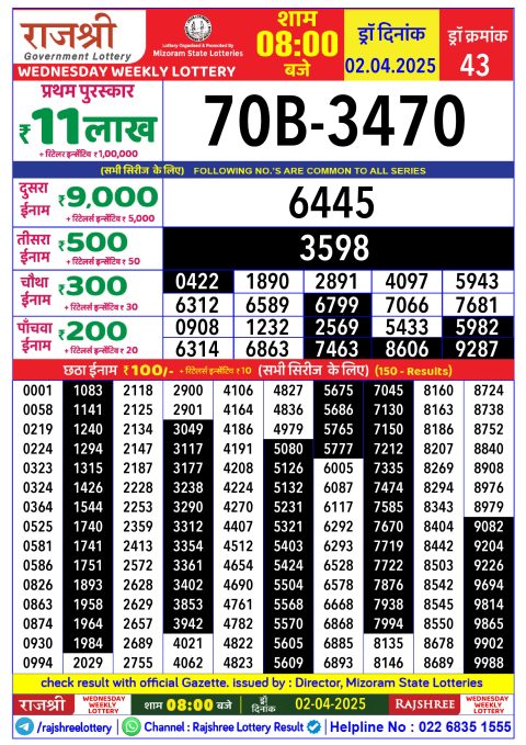 Rajshree Lottery Result Today
